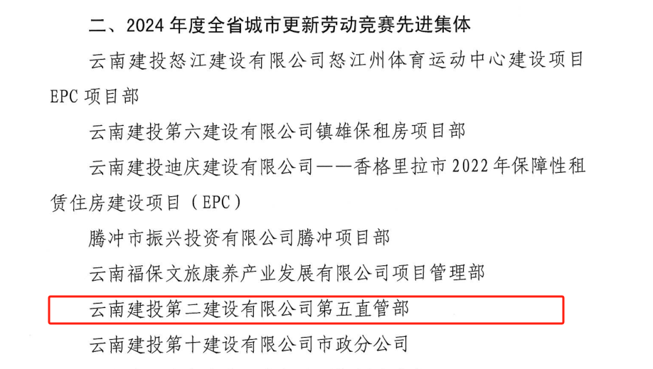 【創(chuàng)先爭優(yōu)】第五直管部榮獲“2024年度云南省城市更新勞動競賽先進(jìn)集體”稱號